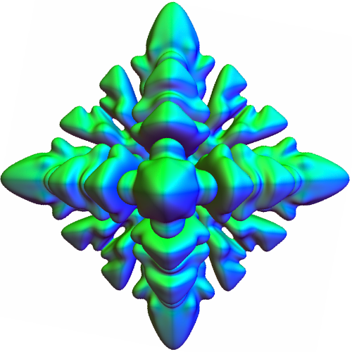 Microstructure Modeling & Simulations
