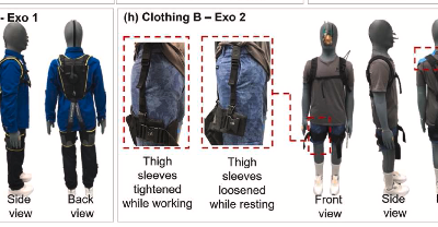 Paper on thermal properties of exosuits quantified using ANDI published